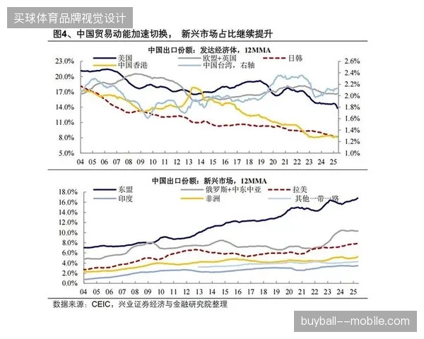 体育赞助市场进入存量整合阶段，单一执行链路模式正逐步失去竞争优势